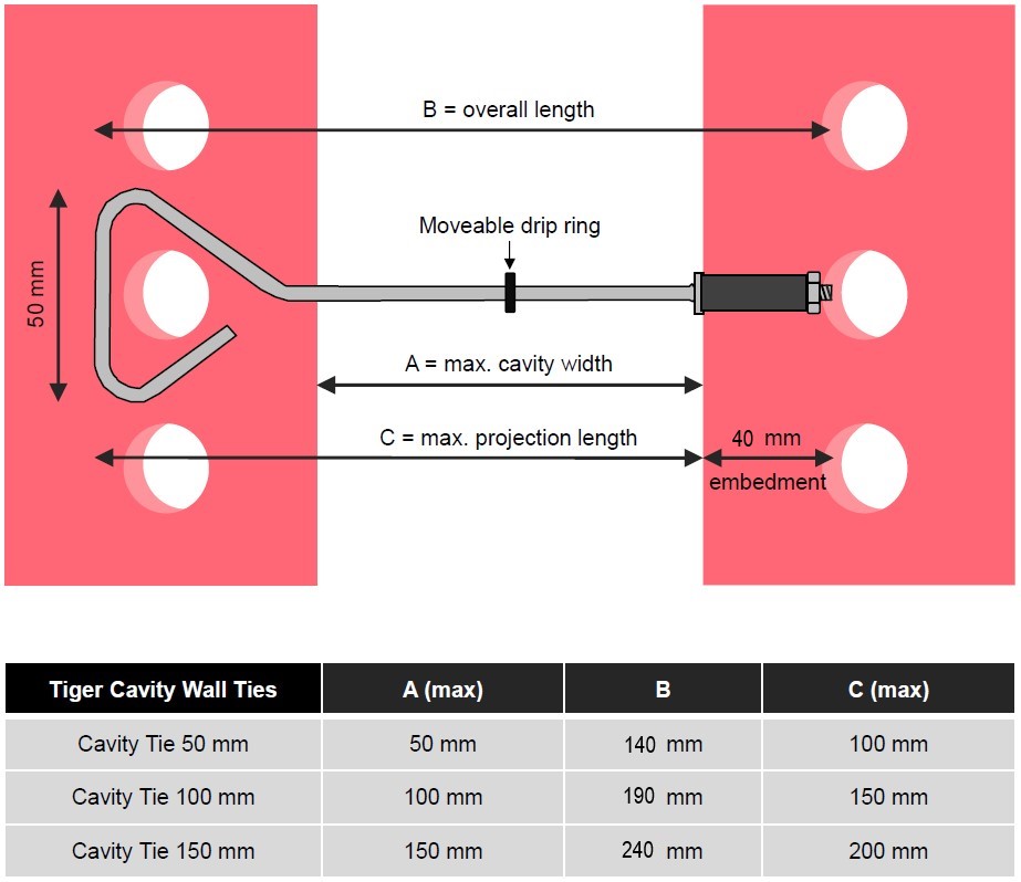 Cavity Wall Tie Dimensions