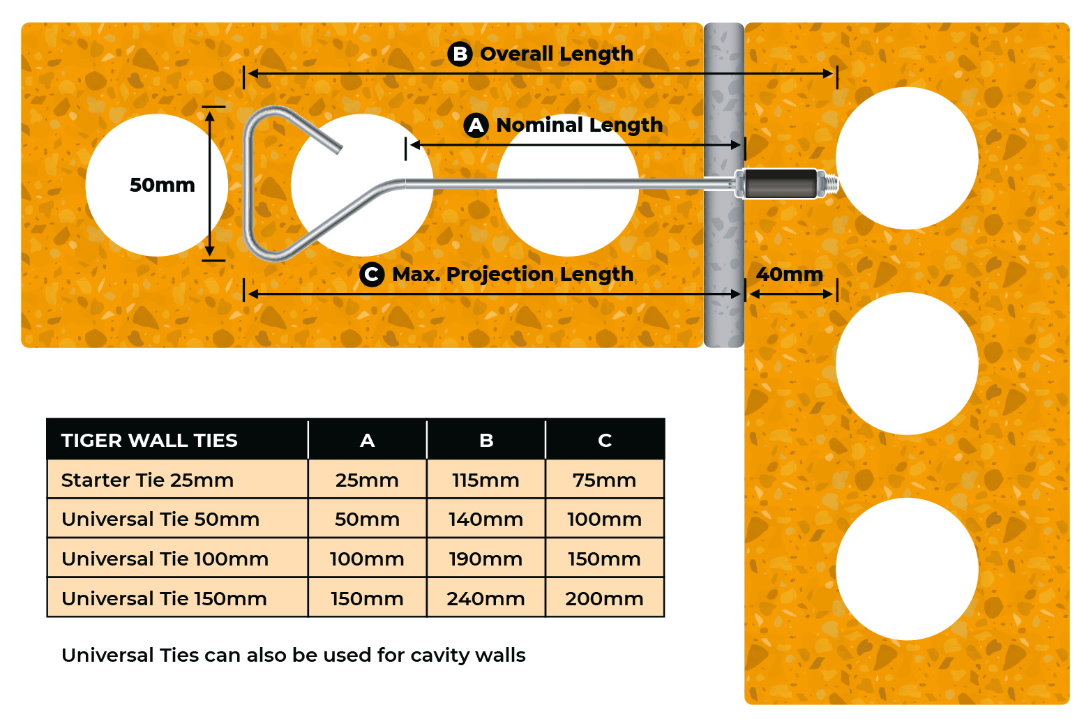 Starter Tie Length Diagram