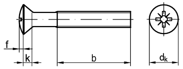 Raised Countersunk<br>Pozi<br>ISO 7047 / DIN 966‑Z